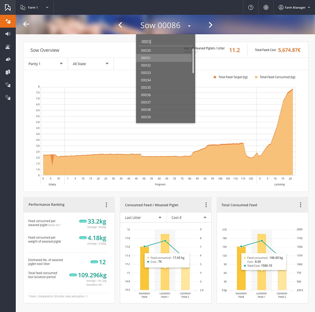 Statistiktool_Sow_Feeding_Details-Big_Dutchman_72.jpg